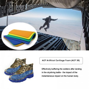 Matériel de protection des coussins de bottes de débarquement pour la sécurité dans la Force aérienne (ACF)